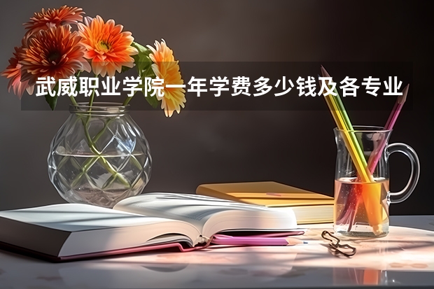 武威职业学院一年学费多少钱及各专业的收费标准