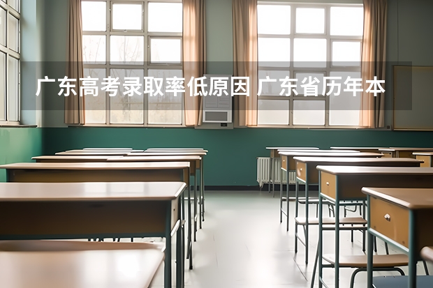 广东高考录取率低原因 广东省历年本科录取率