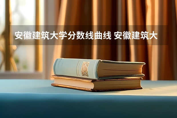 安徽建筑大学分数线曲线 安徽建筑大学录取分数线2023