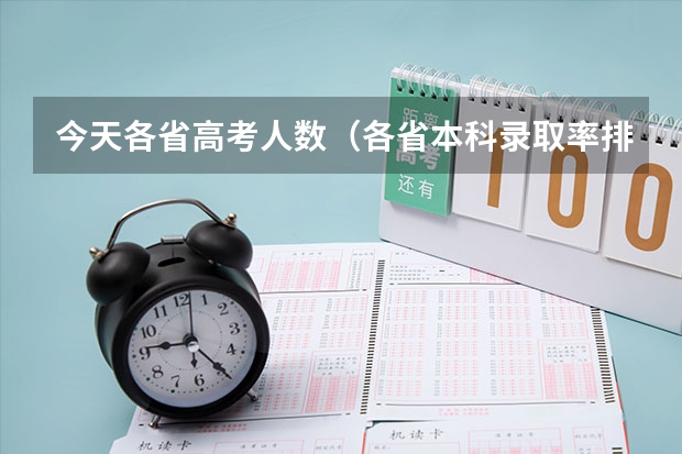 今天各省高考人数（各省本科录取率排行）